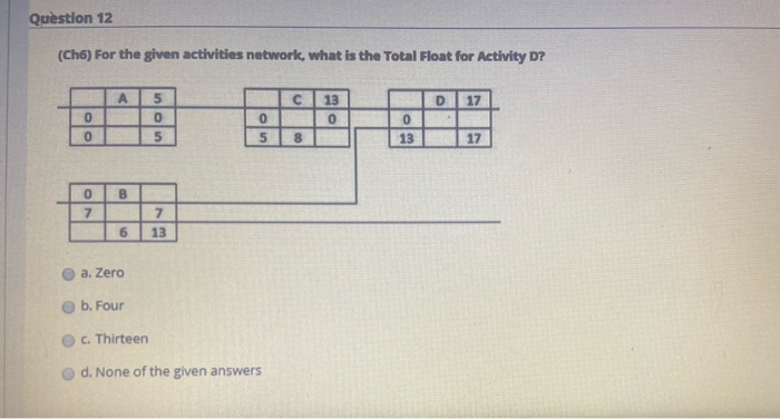 Question 11 (CHS) A project manager may use to