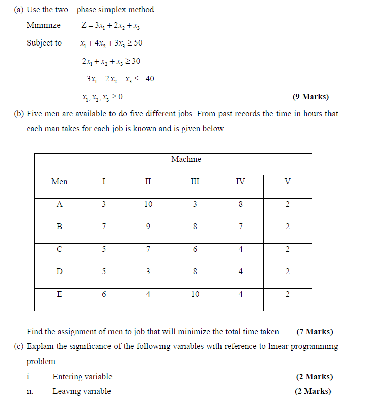(a) Use the two phase simplex method Minimize Z =