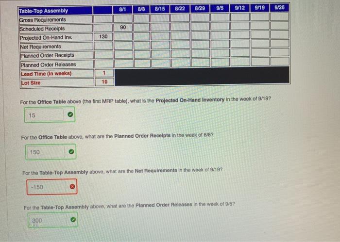 I need help with the net requirements. I dont