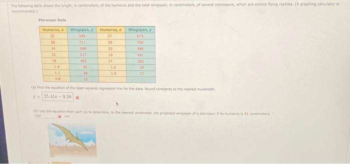 (econmended. Pterosaur Data