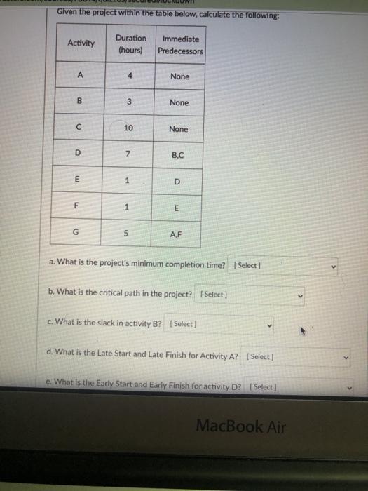 Given the project within the table below,