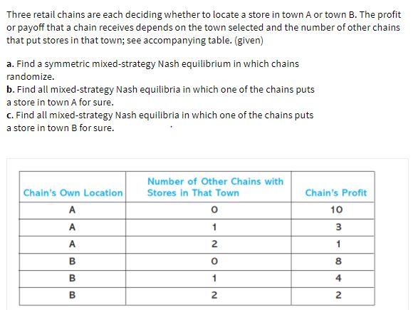 Three retail chains are each deciding whether to