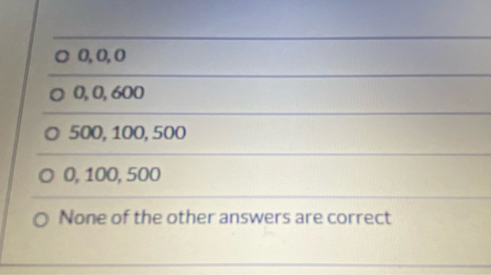 An aggregate plan is being developed for the ned