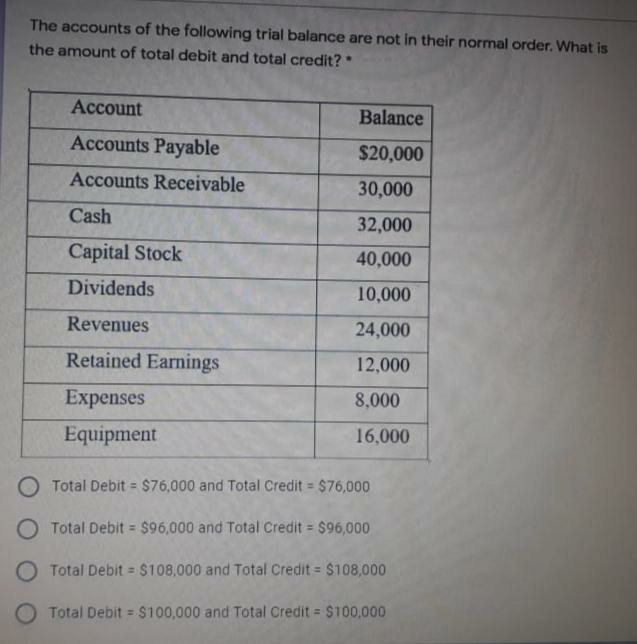 1 2 3 4 5 6 7 8 9 10 11 12 13 14 ABZ Company paid