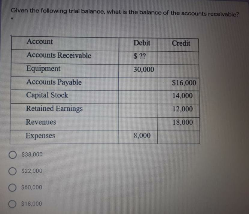 1 2 3 4 5 6 7 8 9 10 11 12 13 14 ABZ Company paid