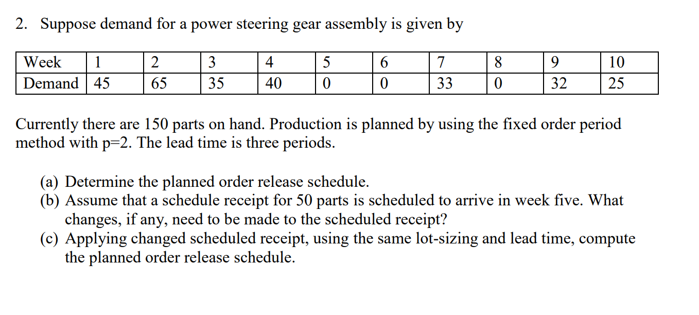 2. Suppose demand for a power steering gear