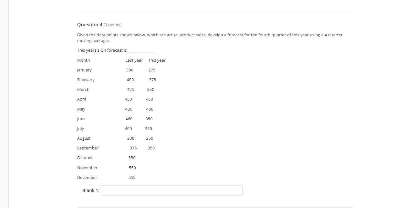Question 4 (3 points) Given the data points shown