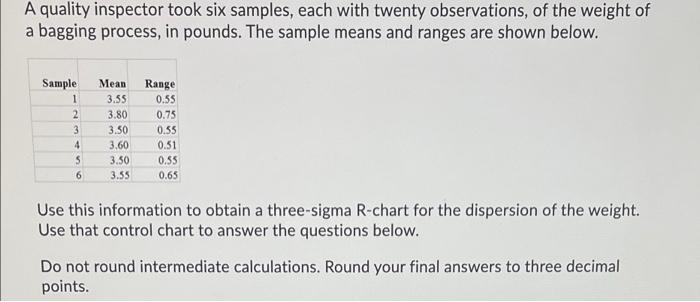 A quality inspector took six samples, each with