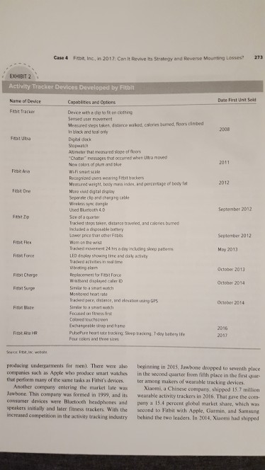 1. Make an Implementation plan for this Fitbit