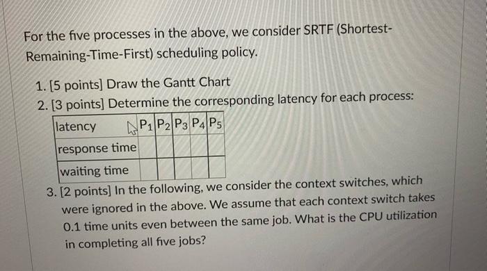 We consider these five processes in the following
