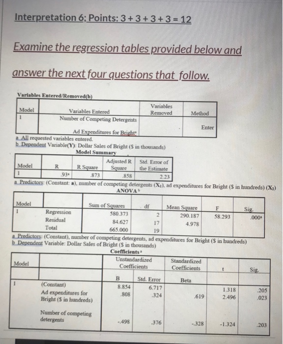marketing research question Interpretation 6;