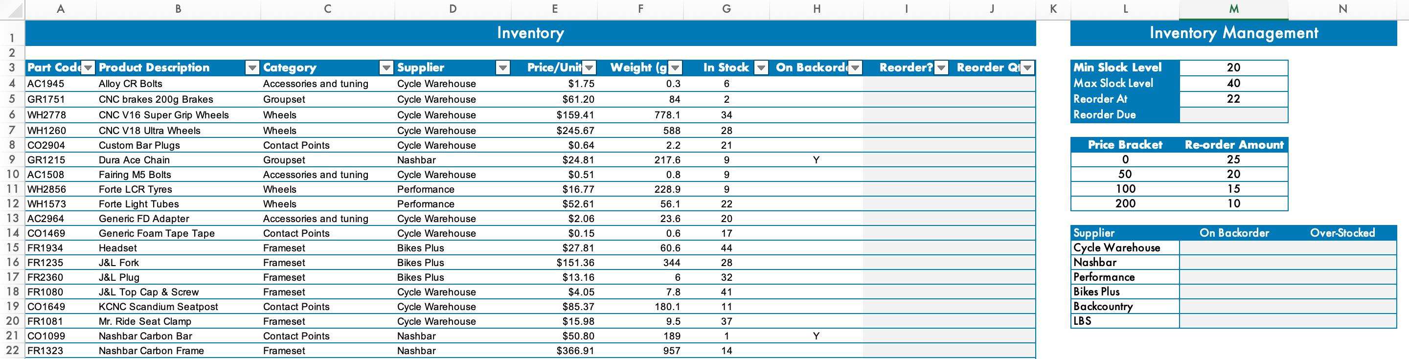 A B D E F G H J K L M N Inventory Inventory
