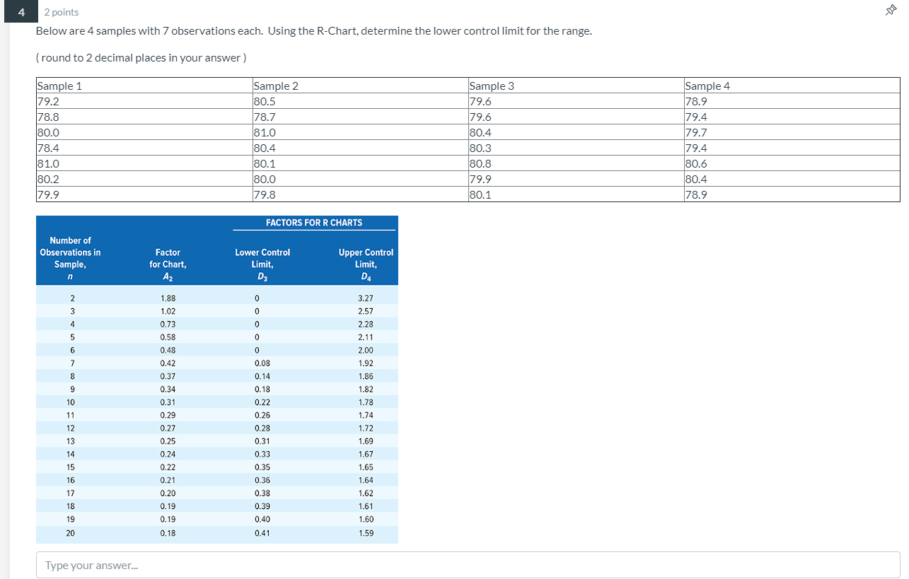 please show work 4 2 points Below are 4 samples