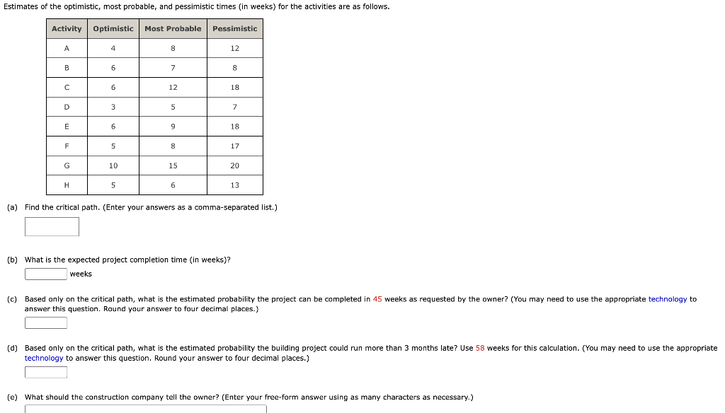 week completion date requested by the owner. The