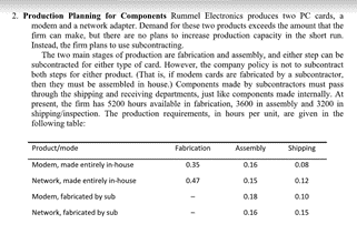 2. Production Planning for Components Rummel