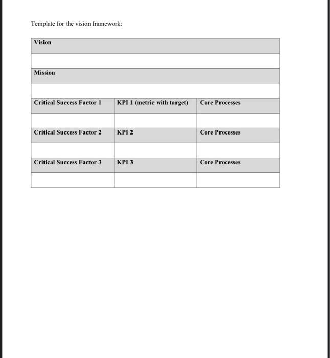 Instructions for Individual Assignment One - Your