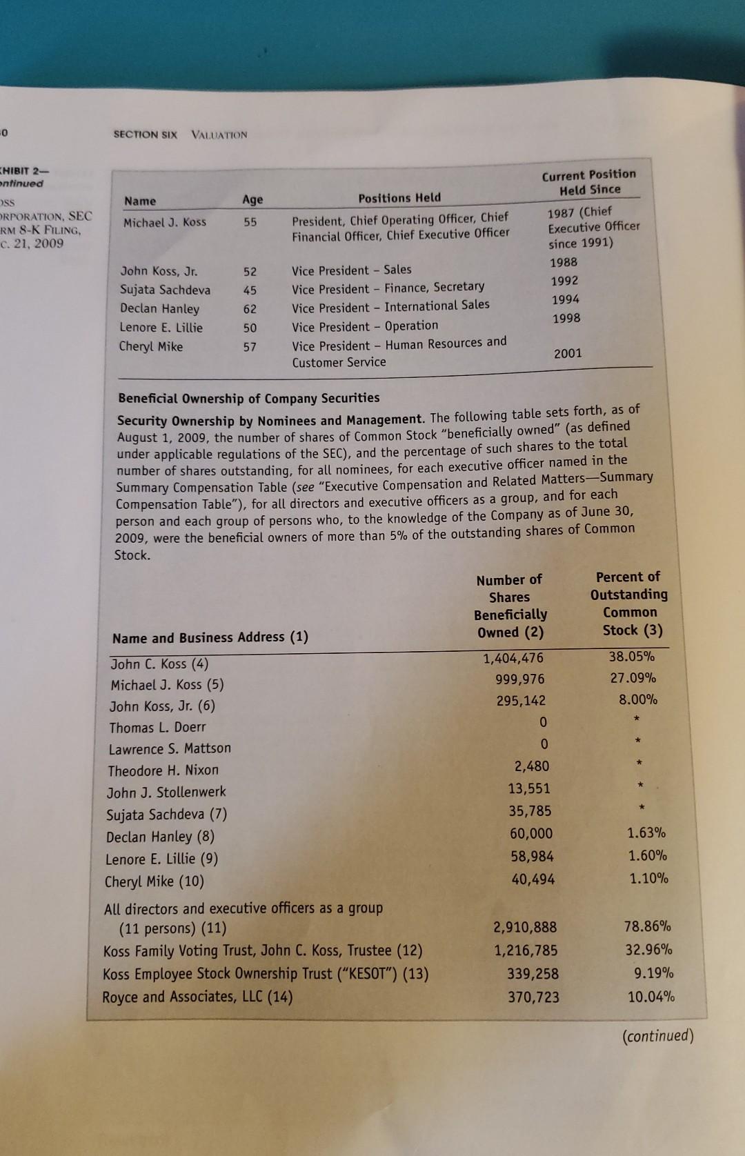 1.Evaluate Koss's compensation structure for its