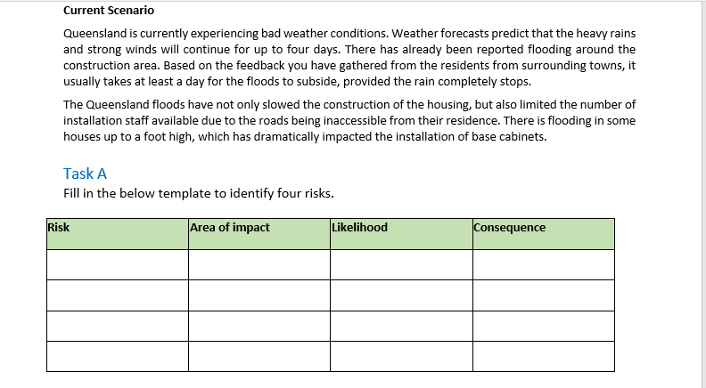 Read this case study and answer step by step...