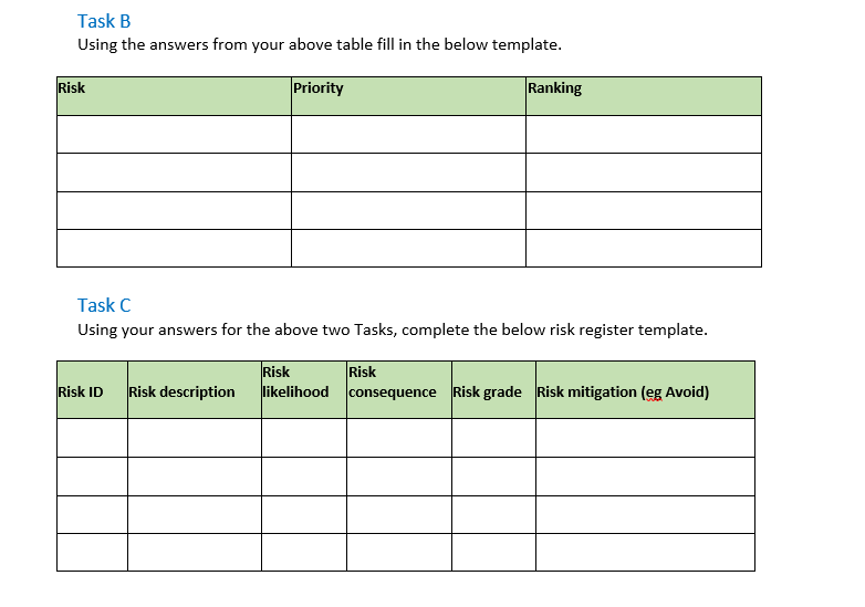 Read this case study and answer step by step...