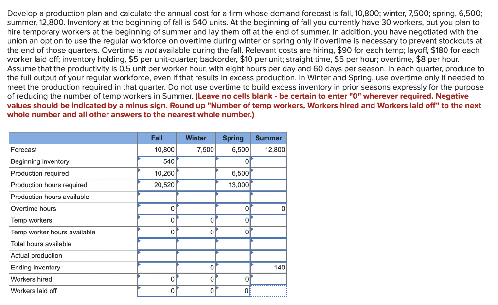 The numbers in the boxes are correct. Develop a