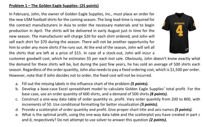 DES 4 Problem 1 - The Golden Eagle Supplies - (25