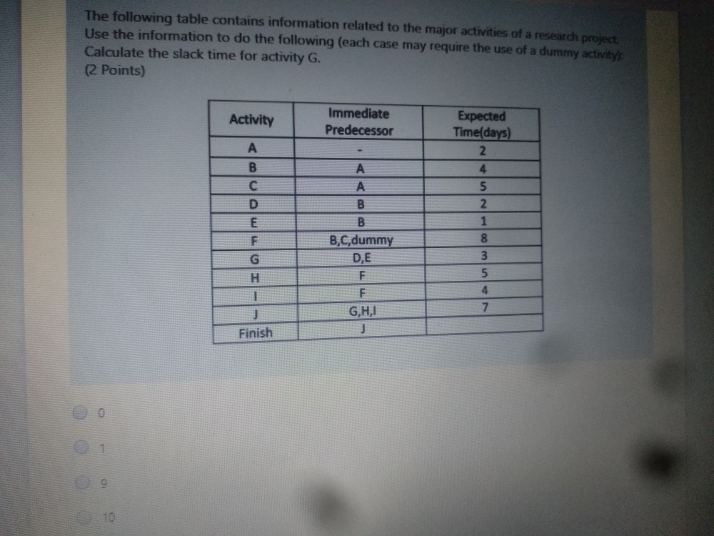 Search or type a command Class Notebook