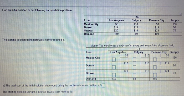 pls answer a, b, c Find an initial solution to