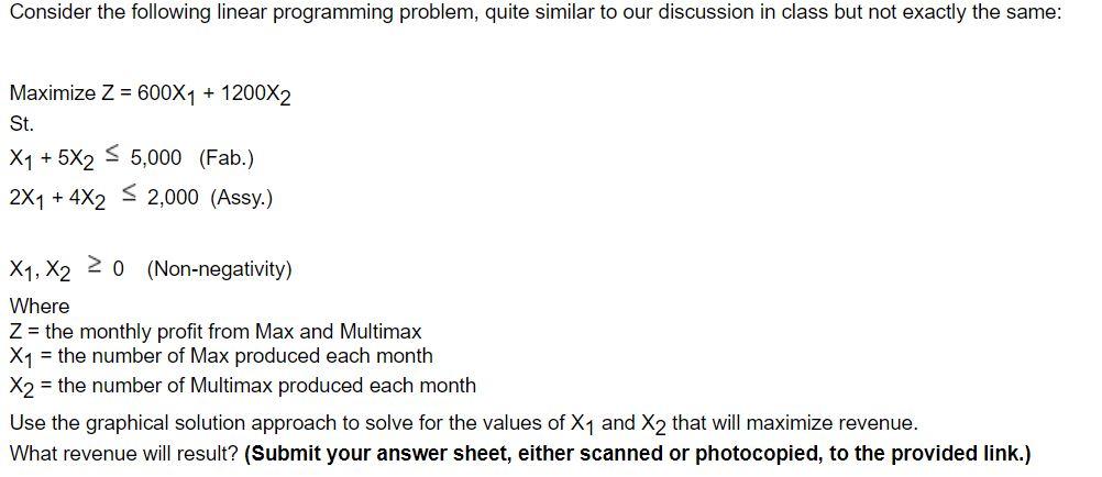 Consider the following linear programming