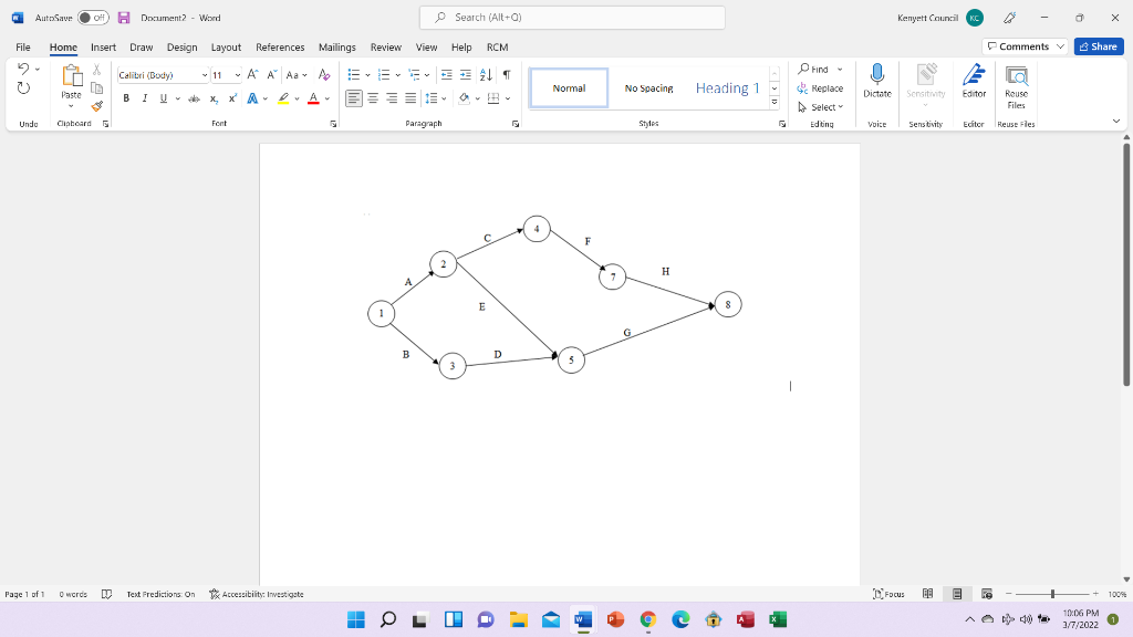 The deterministic time for each activity is as
