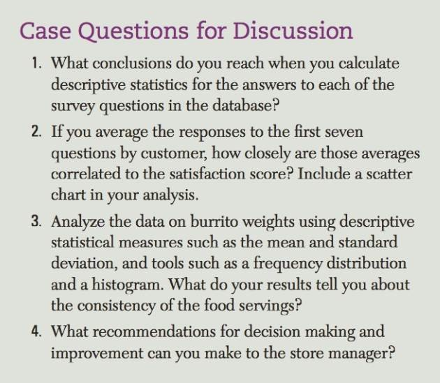 Rapido Burrito Case Study Rapido Burrito is a