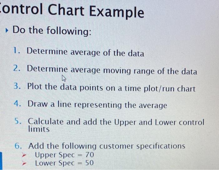 Create a Pareto Chart of the Data Errors are