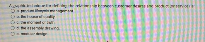 A graphic technique for defining the relationship