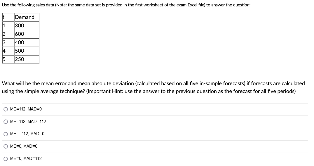 Use the following sales data (Note: the same data