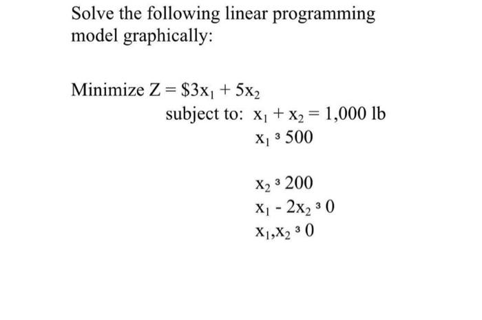 Solve the following linear programming model