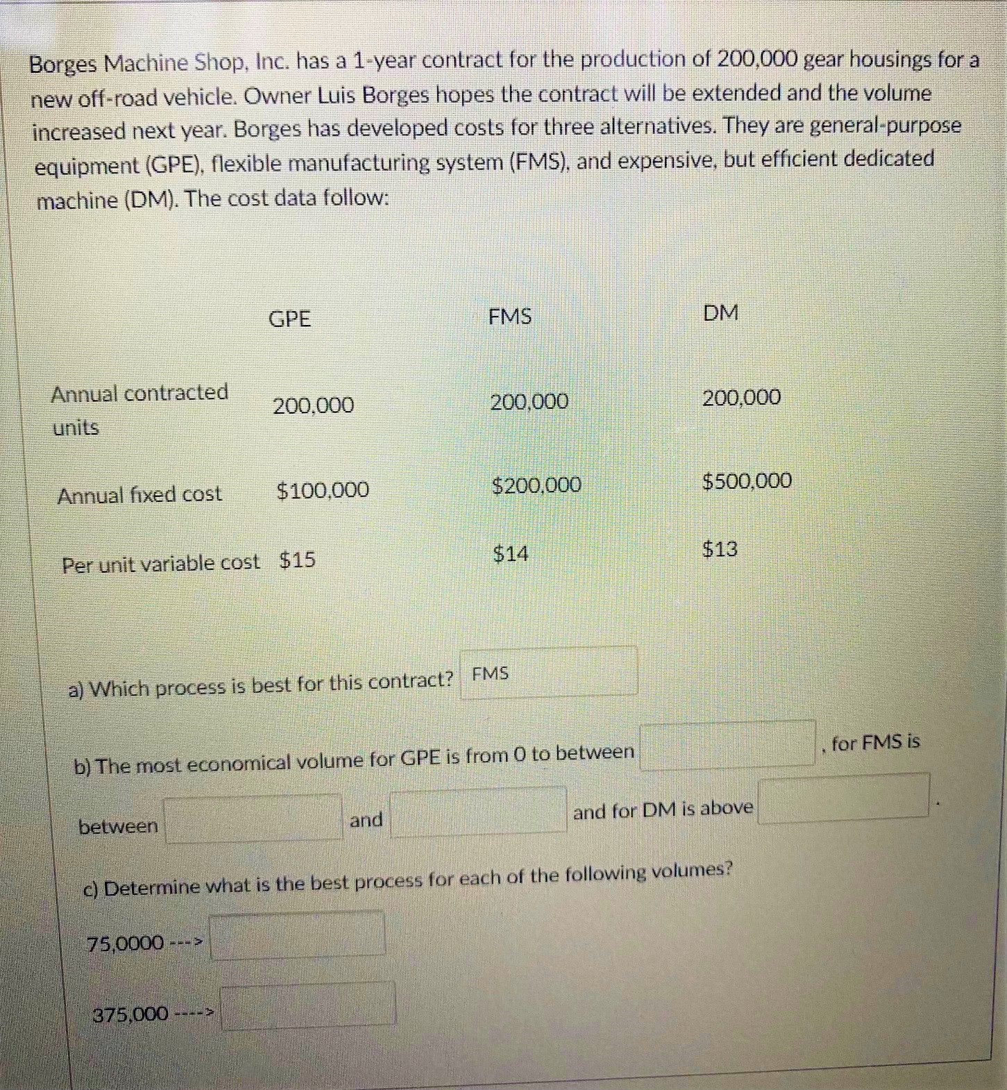 Borges Machine Shop, Inc. has a 1-year contract