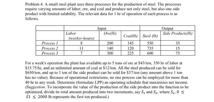 formula a mathematics method to solve it - NO