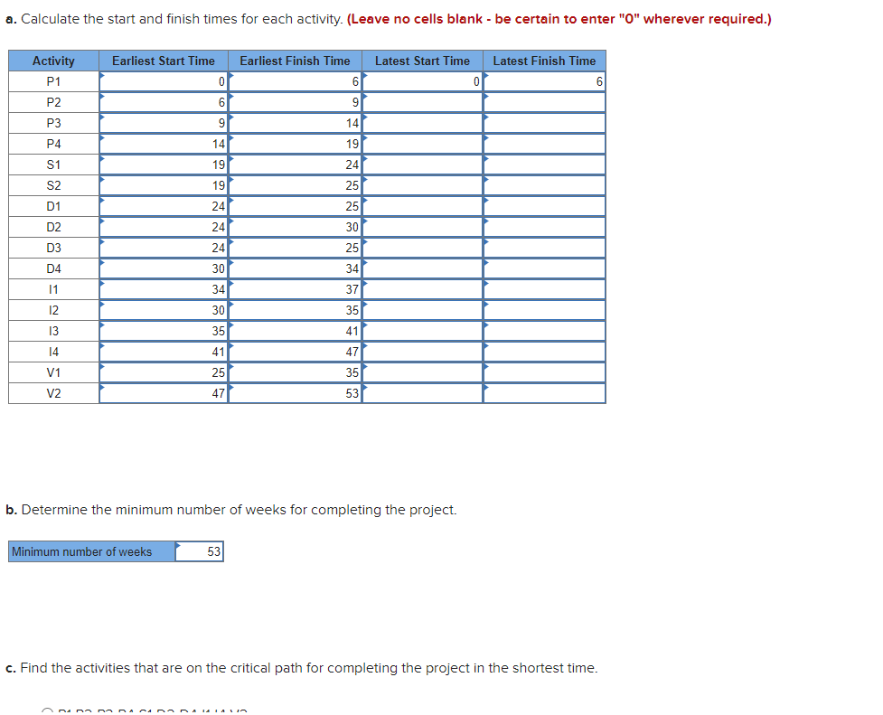 Analytics Exercise 4-2 (Algo) You work for a