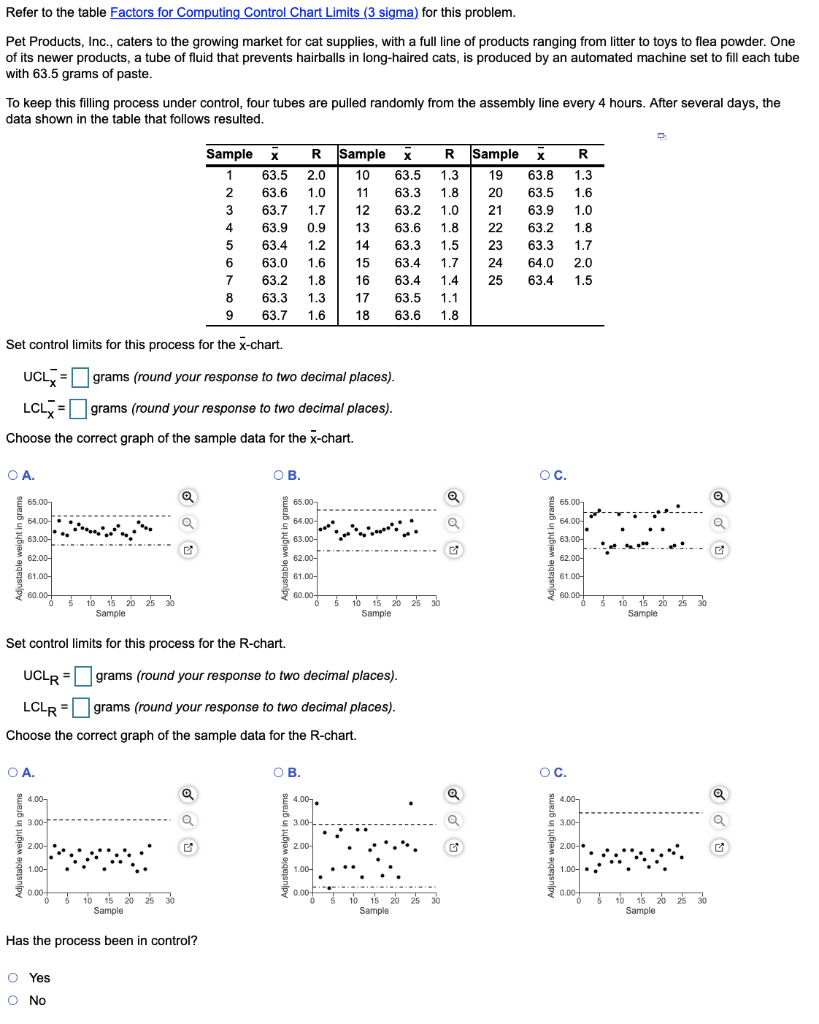 Refer to the table Factors for Computing Control