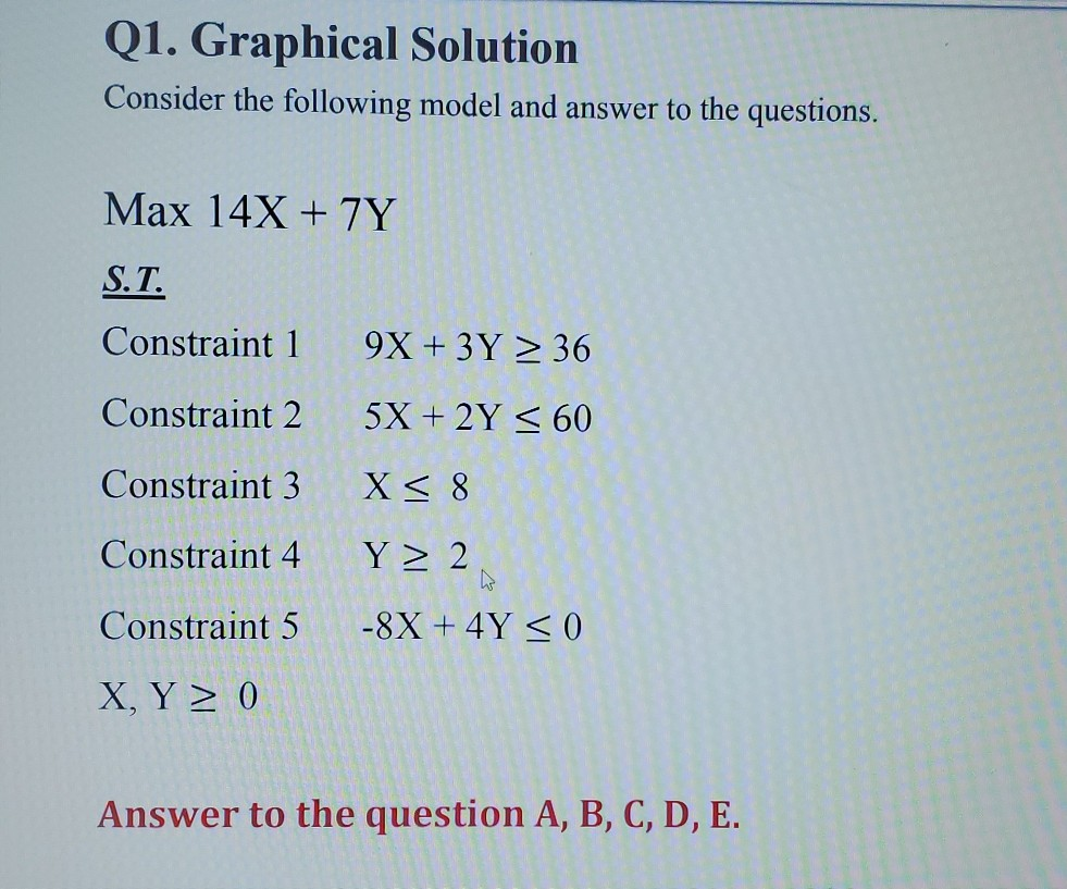 Q1. Graphical Solution Consider the following