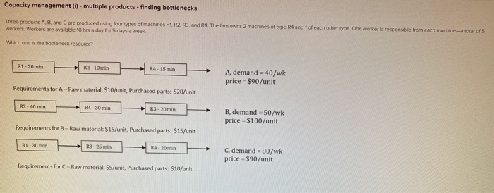 please show work!! Capacity management (1) -
