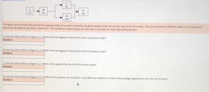 please solve in excel The figure above shows the