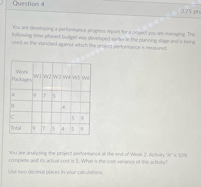 You are developing a performance progress report
