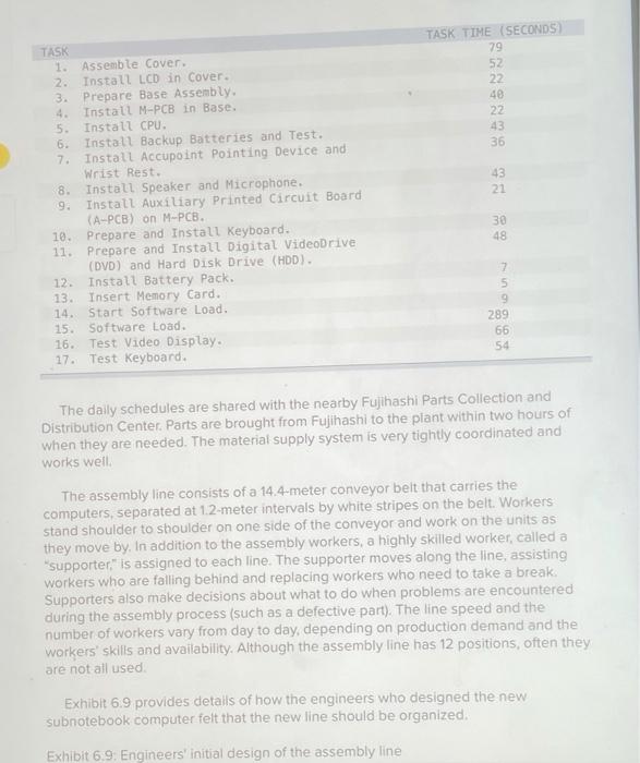 Toshiba's Notebook Computer Assembly Line