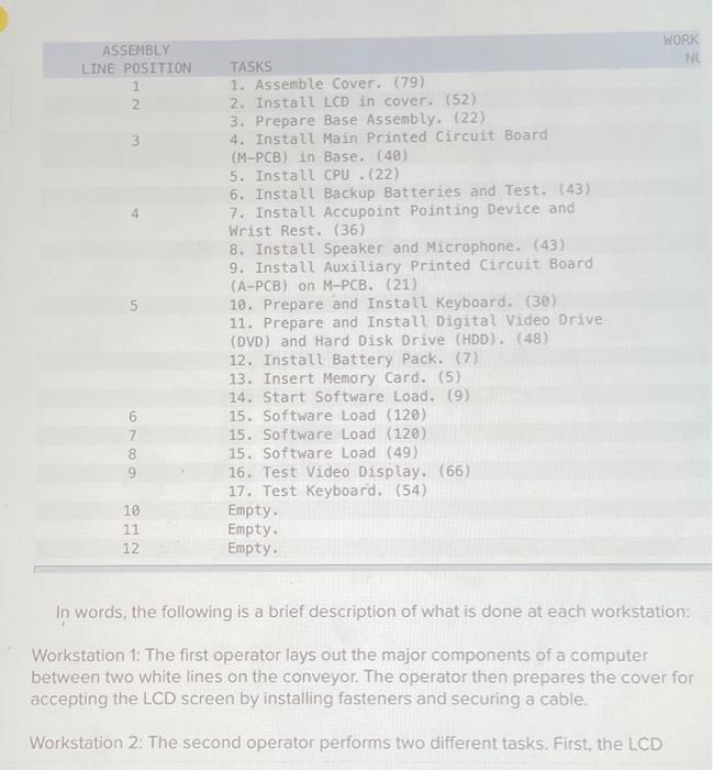 Toshiba's Notebook Computer Assembly Line