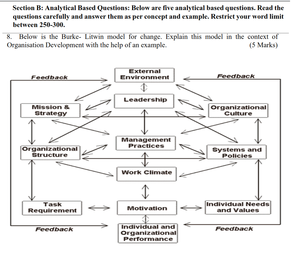 Section B: Analytical Based Questions: Below are