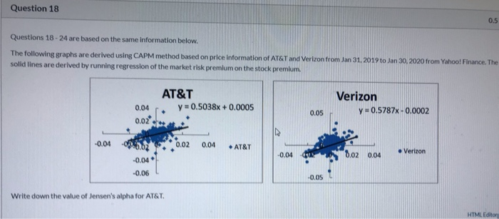 Question 18 0.5 Questions 18 - 24 are based on