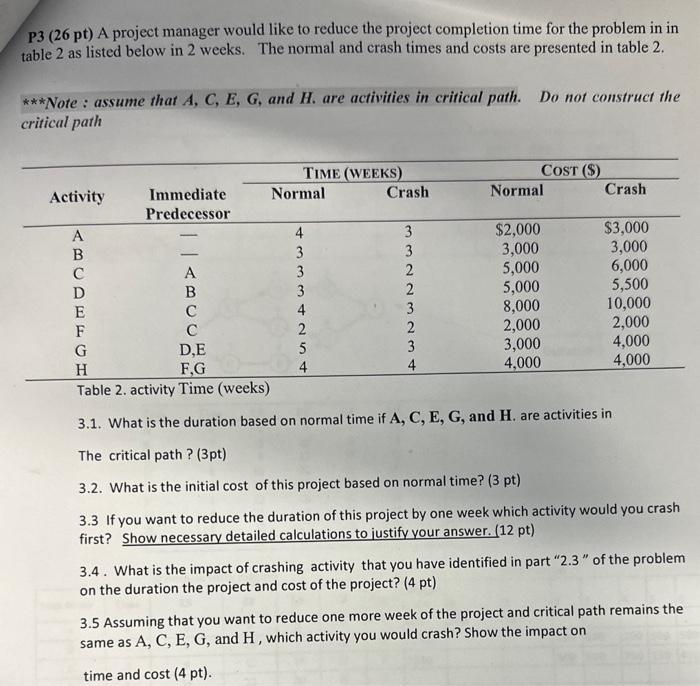 P3 (26 pt) A project manager would like to reduce