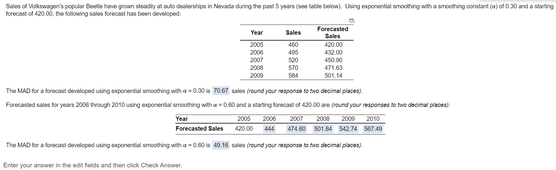 c). Forecasted sales for years 2006 through 2010
