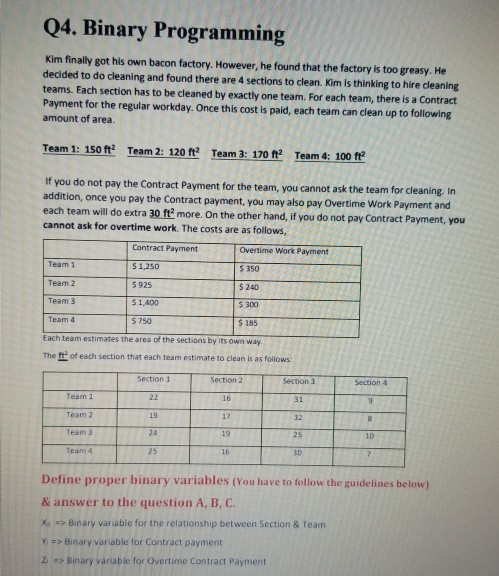 Q4. Binary Programming Kim finally got his own