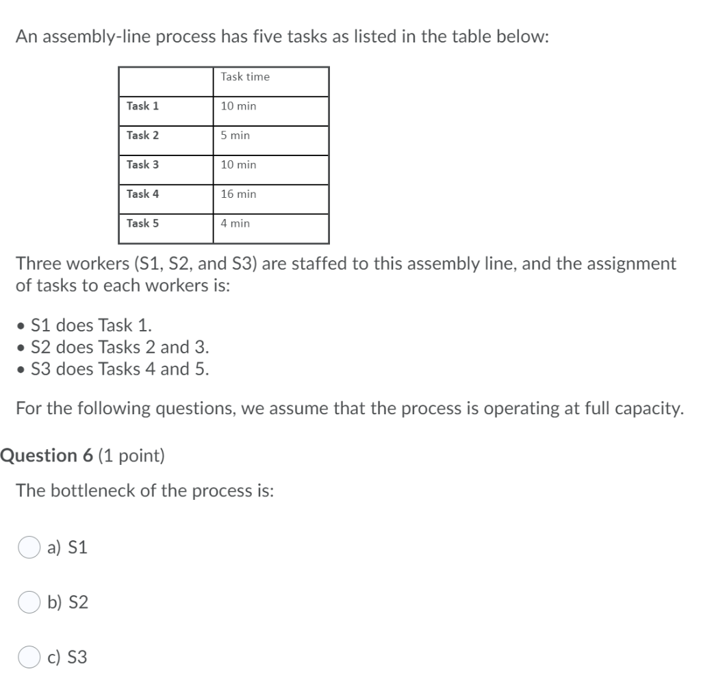 An assembly-line process has five tasks as listed